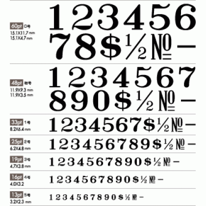 X-Tension Stamp 13PT Numberal (Full set)